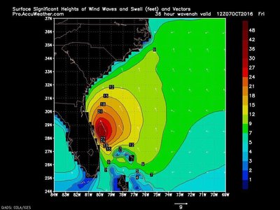 waves of up to 30 feet possible