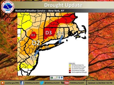 Drought conditions over the northeast