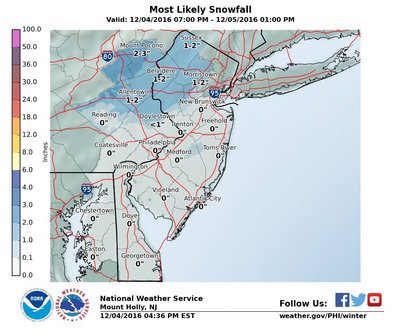 Likely snowfall amounts early monday morning