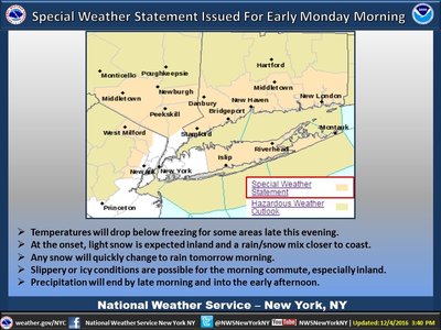 Special weather statement