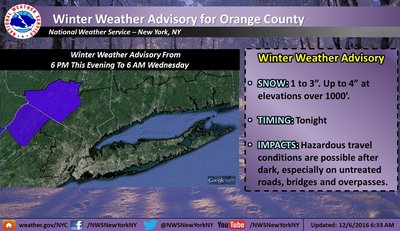 שניי אמואנטס מעגליך איבערנאכט