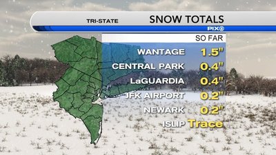 Snow amounts so far