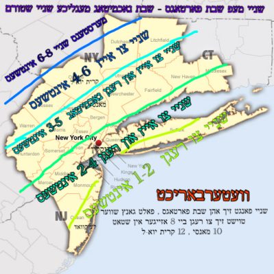 וועטערבאריכט שניי מעפ פאר שבת פ׳ וישלח שניי