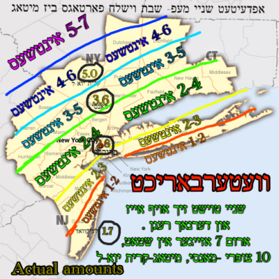 אקטואל שניי אמונטס-לויט די nation weather service snowfall observation