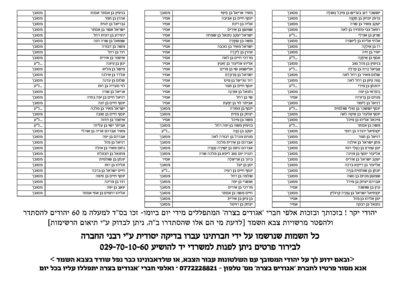 שמות אגודים בצרה סיון תשע%27%27ז חו%27%27ל_Page_2.jpg