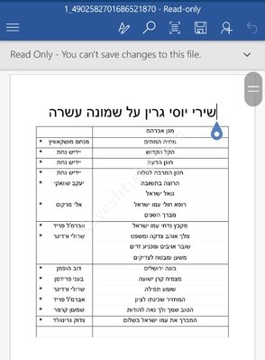 דאס איז ווי מען האלט