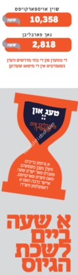מרכז הלצה קאמפיין.PNG