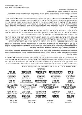 מכתב ראשי הישיבות העצניקעס.jpg