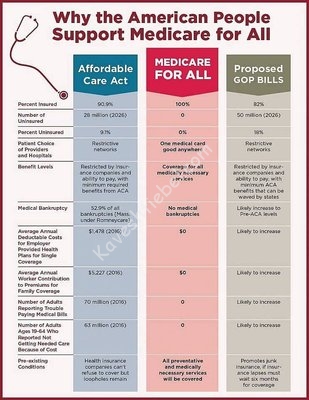 Medicare for all.jpg