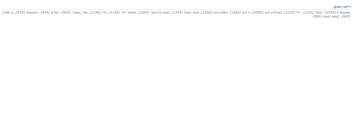 לייקס ראנגען.png