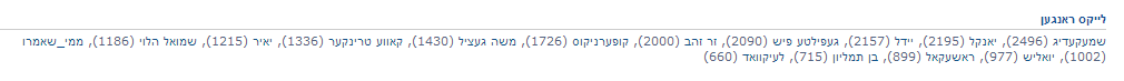 זר.png