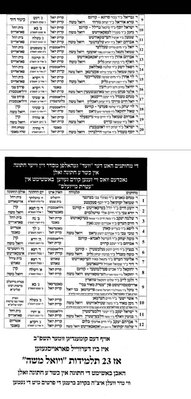 Screenshot_20220522-013727_Adobe Acrobat.jpg