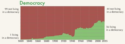 Democracy 1.jpg