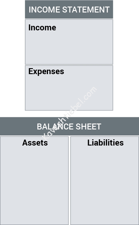 personal-financial-statement-empty.png