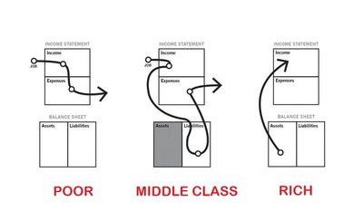 דא האסטו אלע קלאסן אין א דעטאלירטן ווידזשועל. שטודיר דאס בכובד ראש! ווייל דיין עתיד ליגט ערגעץ דא, און דו האסט די פאוער עס צו קאנטראלירן
