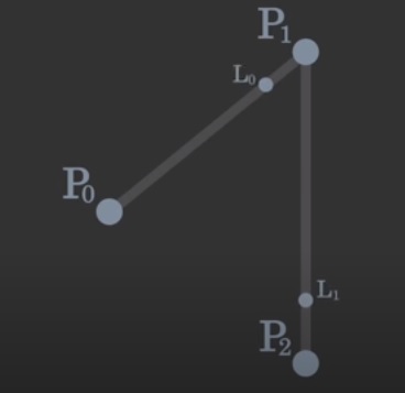 Bezier Curve 1.jpg