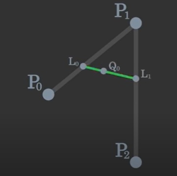 Bezier Curve 2.jpg