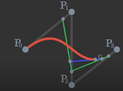 Bezier Curve 5.jpg