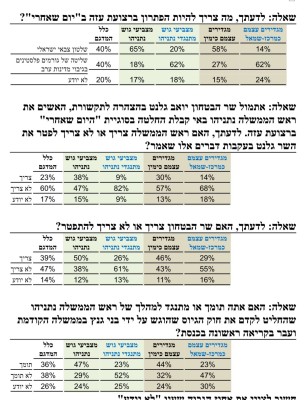 סקר.jpg