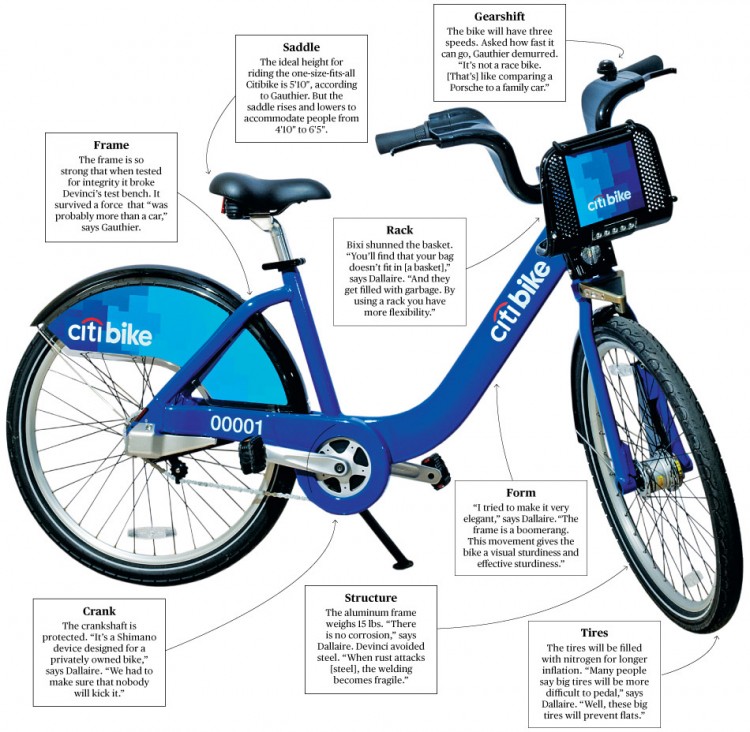 citi-bike.jpg