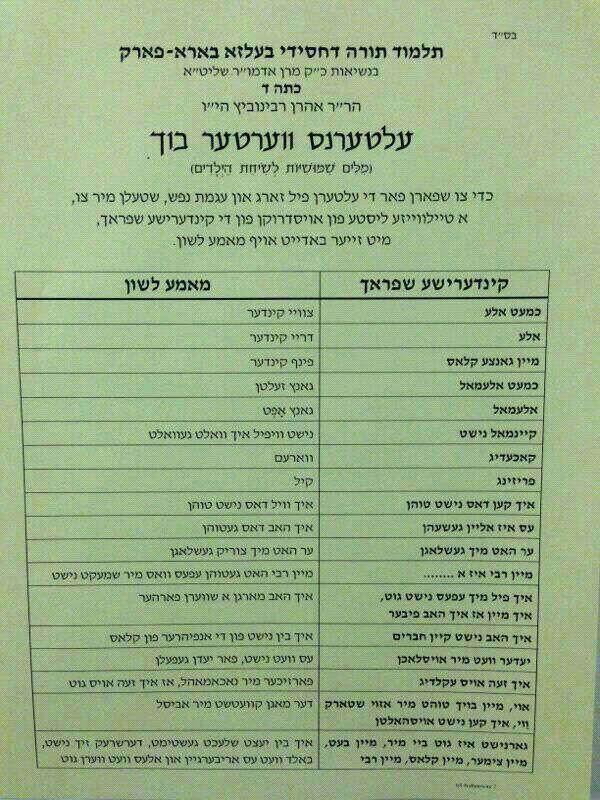 פירוש המילות נוסח בעלז